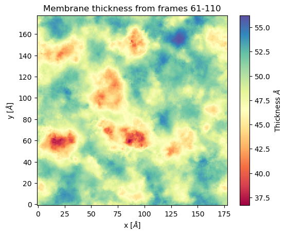 _images/voronoi_thickness.png
